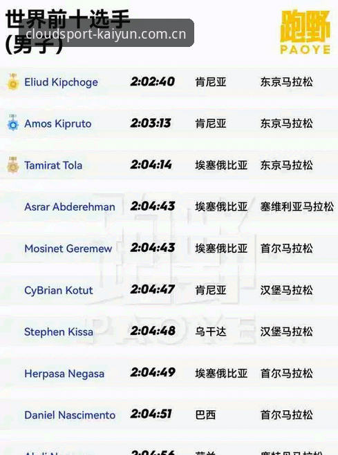 开云体育手机版到底怎么样？一文详解注册、下载与竞猜体验